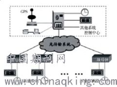 地鐵通信系統(tǒng)集成及工程實施的信息系統(tǒng)集成服務(wù)